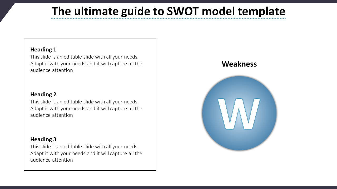 SWOT PPT and Google Slides A Winning Methodology 